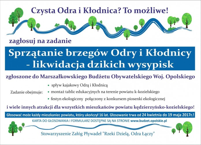 Czysta Odra Kłodnica